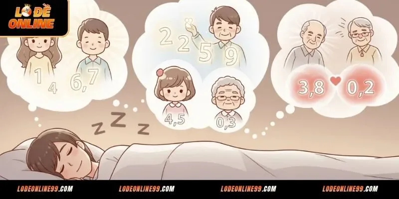 Giải mã giấc mơ thấy người thân mất đánh con số gì