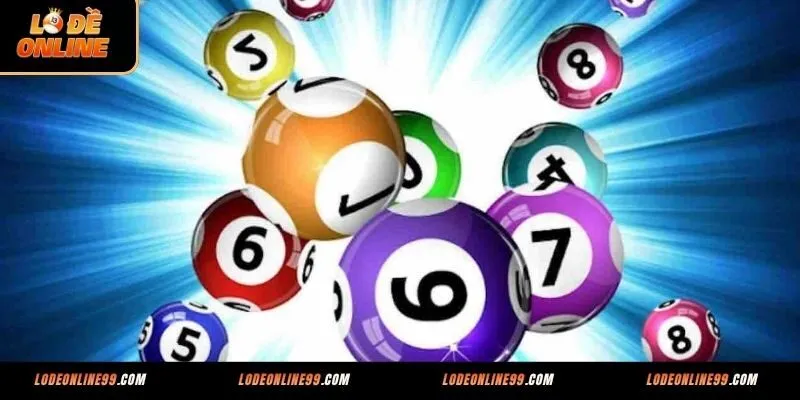 Kiểm tra phương thức nạp rút tiền